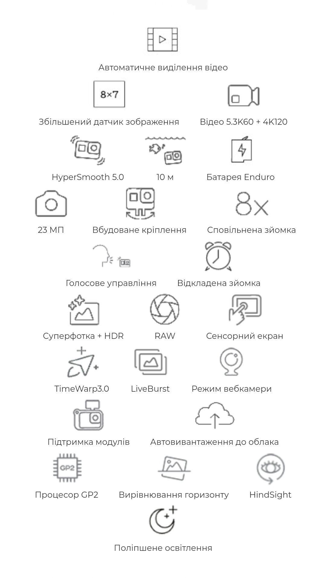 GoPro HERO11 Black Special Bundle (CHDRB-111-RW). Гарантія