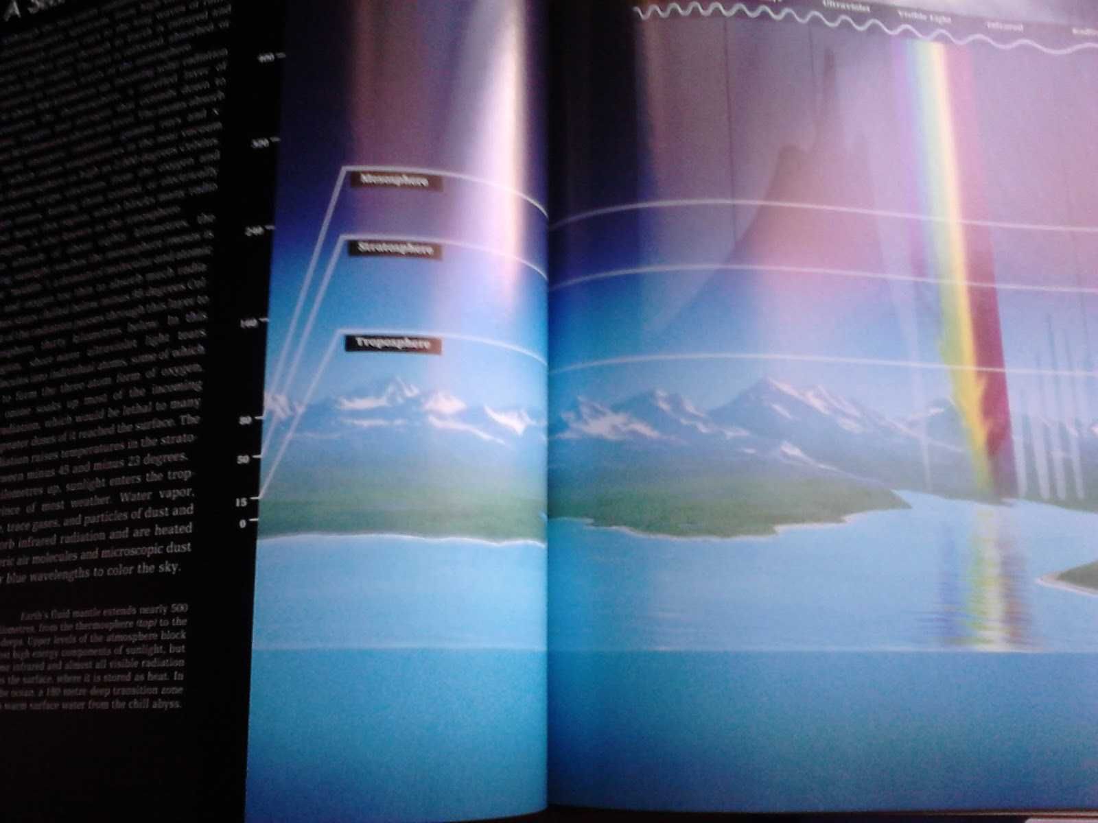 Voyage Through the Universe