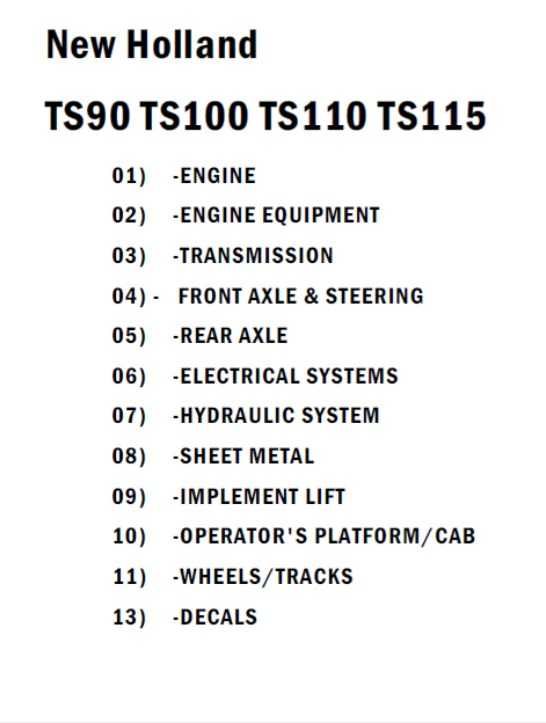 Katalog części New Holland TS 90, TS 100, TS 110