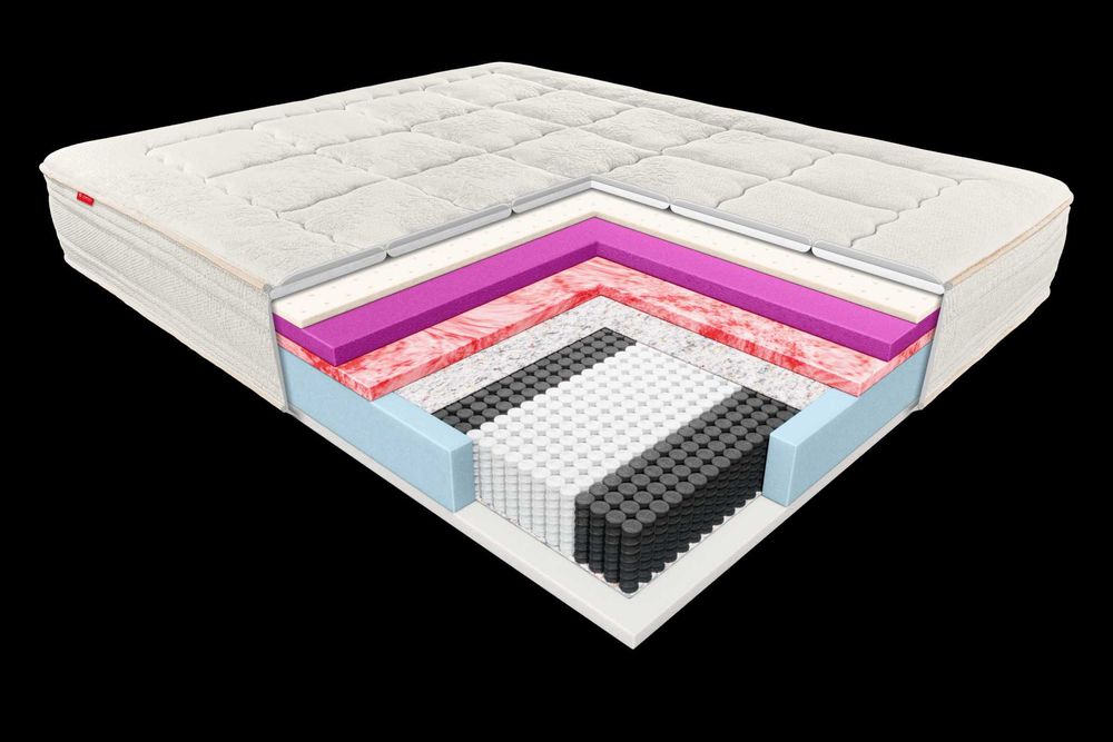 NOWOŚĆ Materac Bosquo by Janpol CALANDO-Najlepsza oferta w AleMaterace