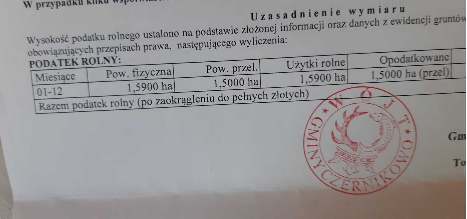 Działka rolna ziemia 1,59 ha