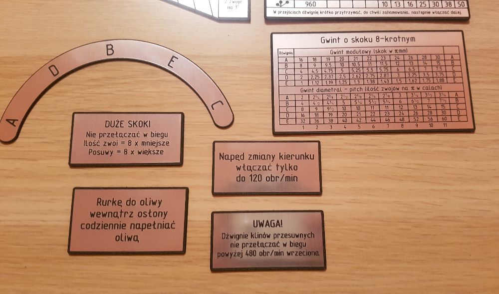 Tokarka TR 45 Tabliczka Tabliczki Tabela Gwintów