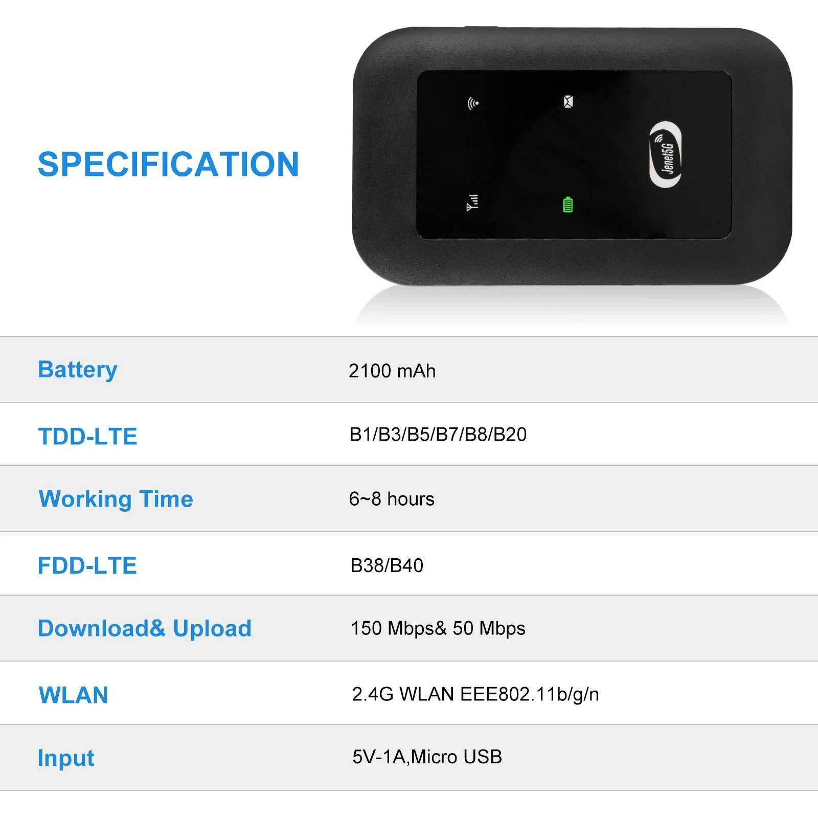 4G LTE WiFi роутер з гніздомTS9 +Антена3дБ + безлім Life 249грн/міс