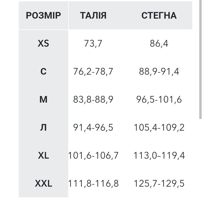 Зимова куртка  Columbia (оригінал) для чоловіків