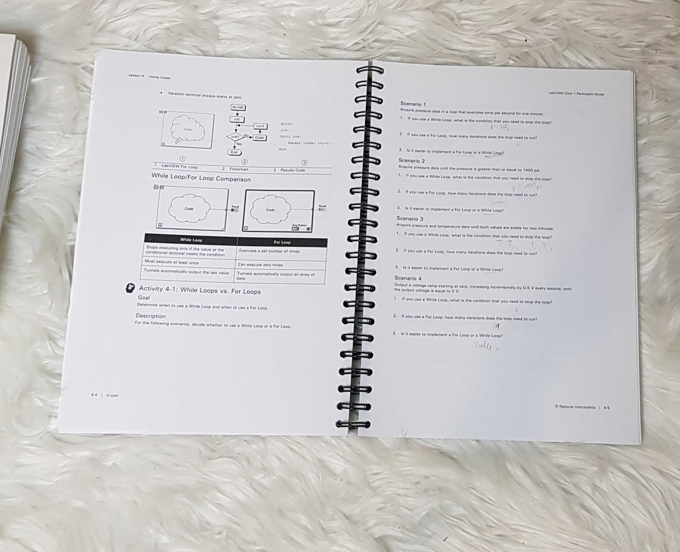 LabVIEW Core 1 Participant Guide National Instruments CD Software 2014