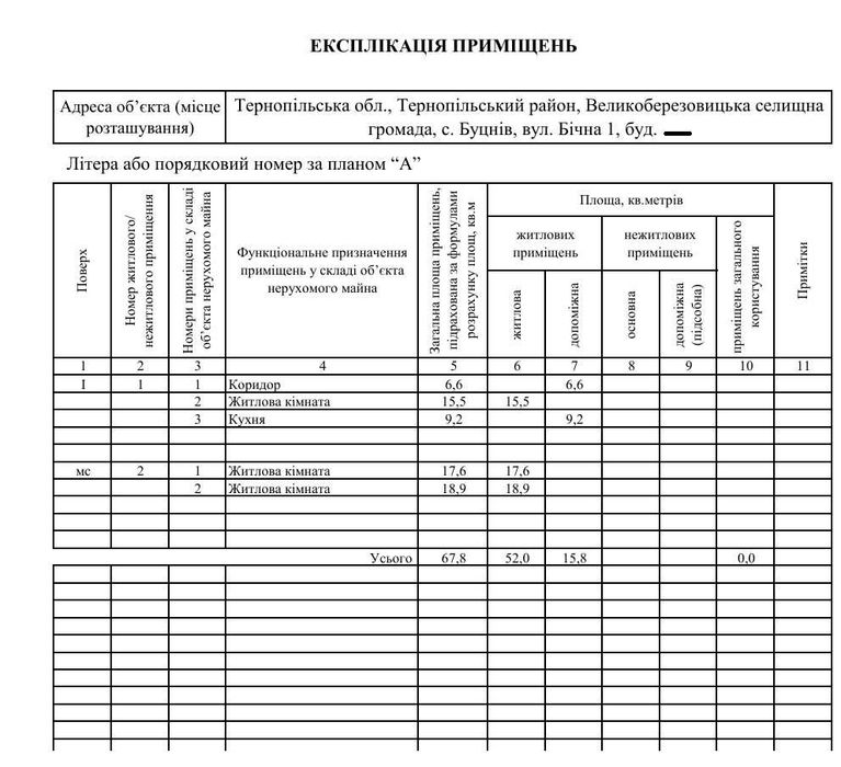 Будинок на обжитій вулиці у Буцневі на дачах