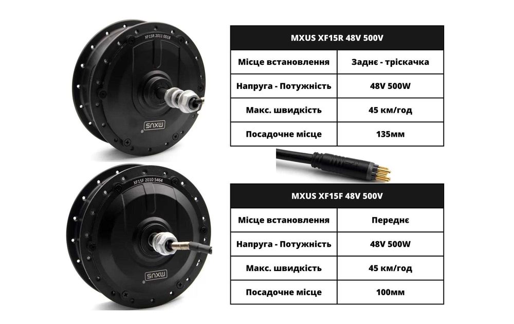 Електронабір. Для доставки. Glovo. Кур'єр Львів. Електровелосипед.