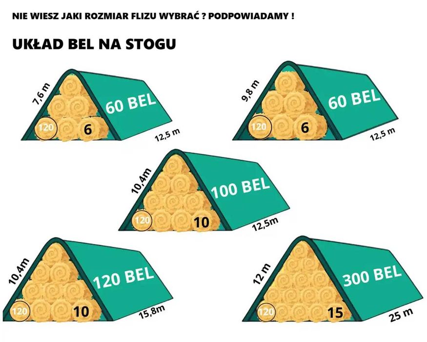 Fliz Agrowłóknina Do Okrywania Bel Słomy i Siana