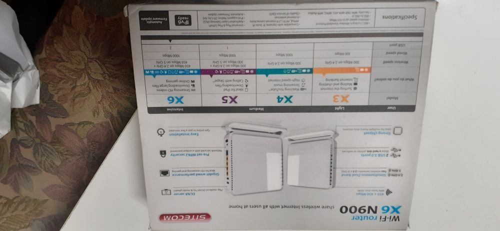 Router Sitecom x6 N900
