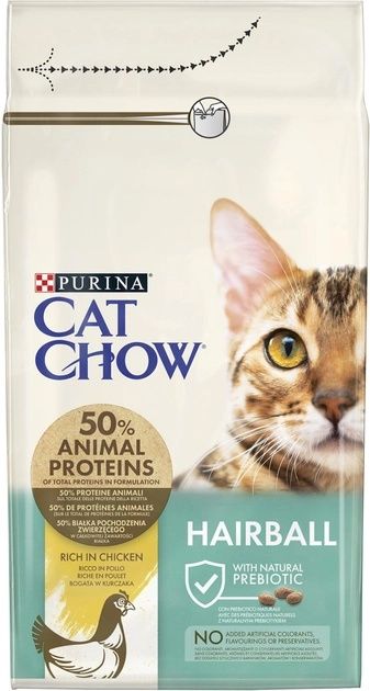 Purina Cat Chow Sterilised та інші види 1.5 кг та 15 кг