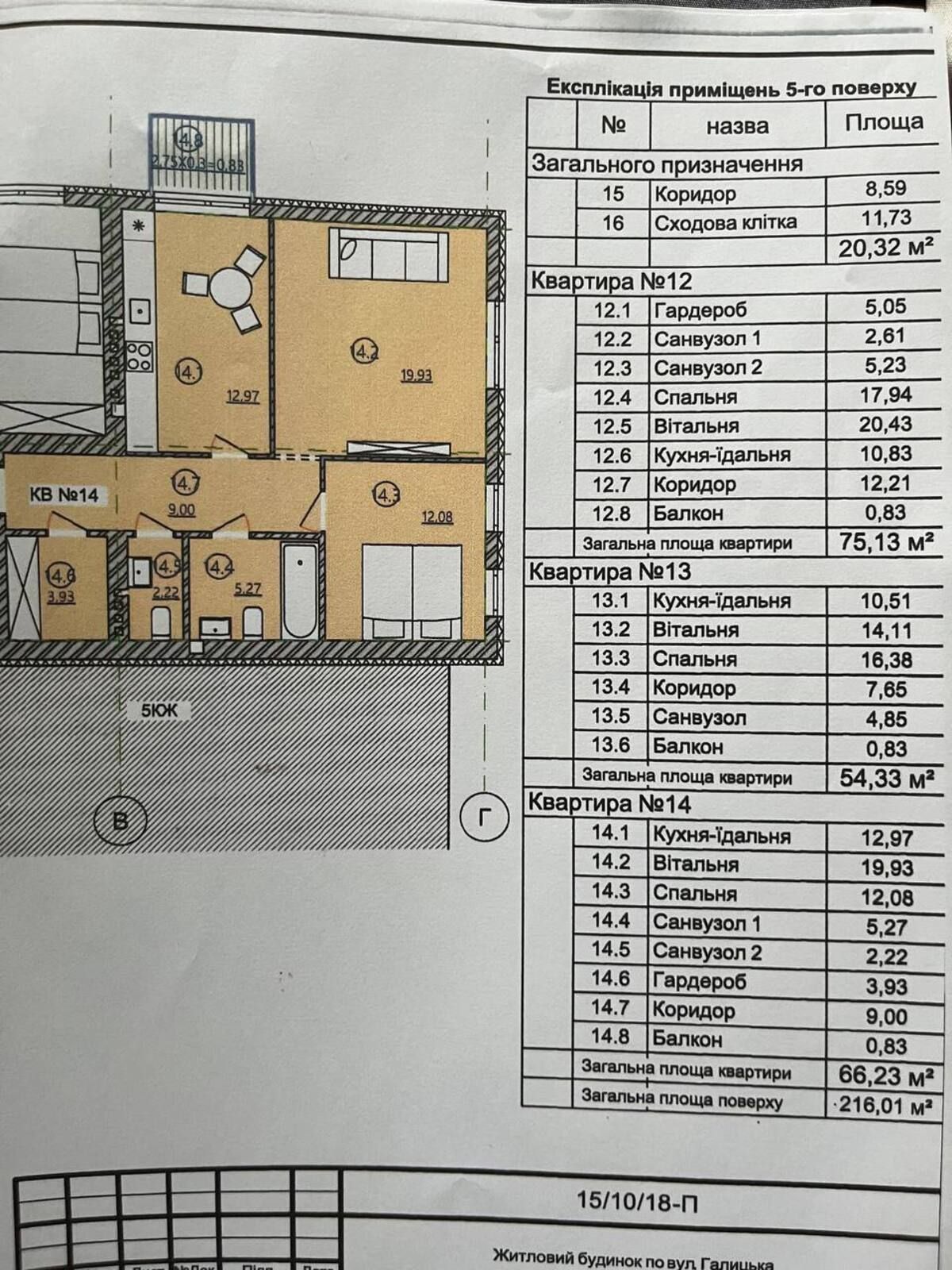 Продаж 2-ох кімнатної квартири в новобудові