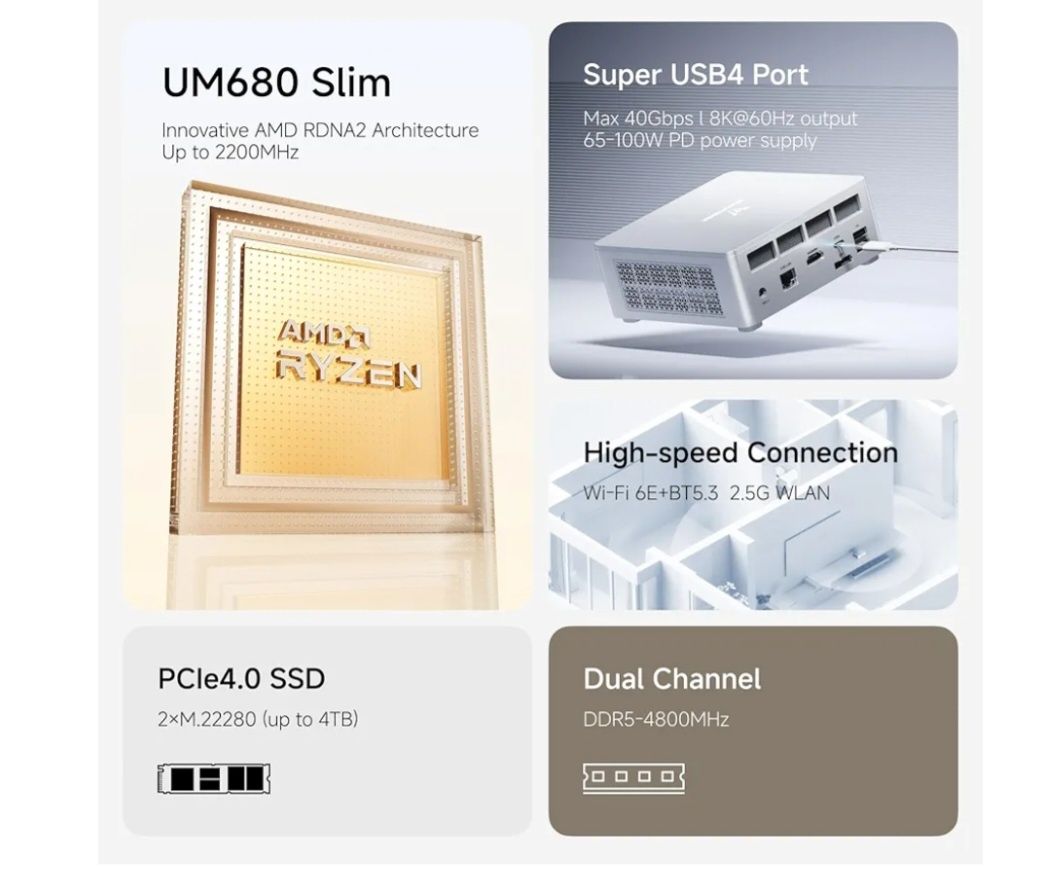 Mini PC - Minisforum UM680 Slim