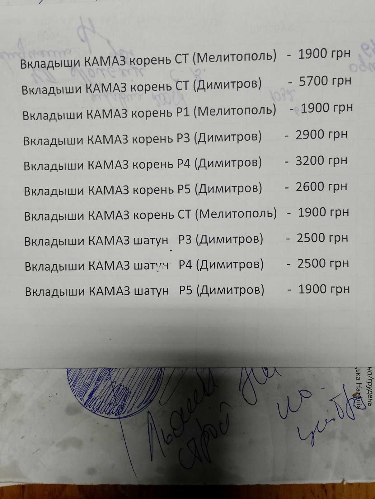 Вкладыши КАМАЗ от Ст до Р7 .