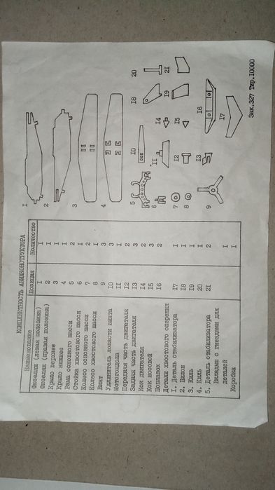 Авіа конструктор СССР