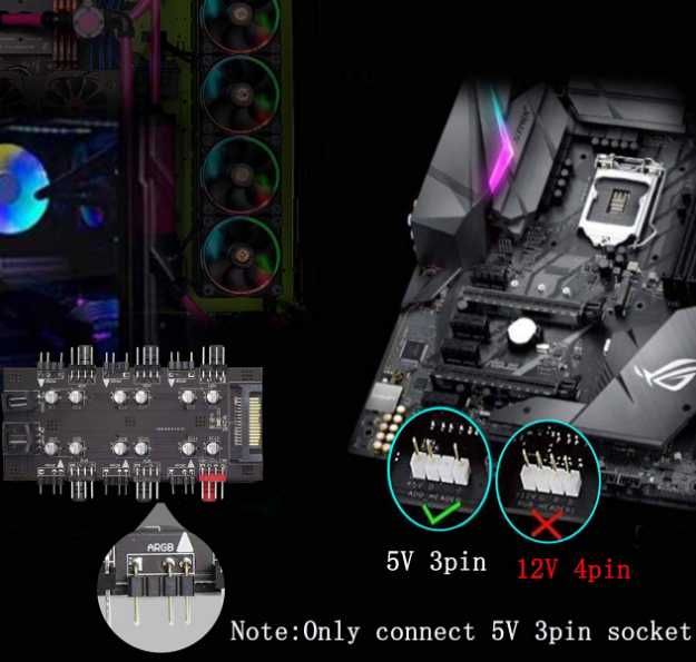 Фан хаб кулеров с подсветкой 6 x ARGB 5V/3 pin + 6 x Fan 4 pin PWM HUB