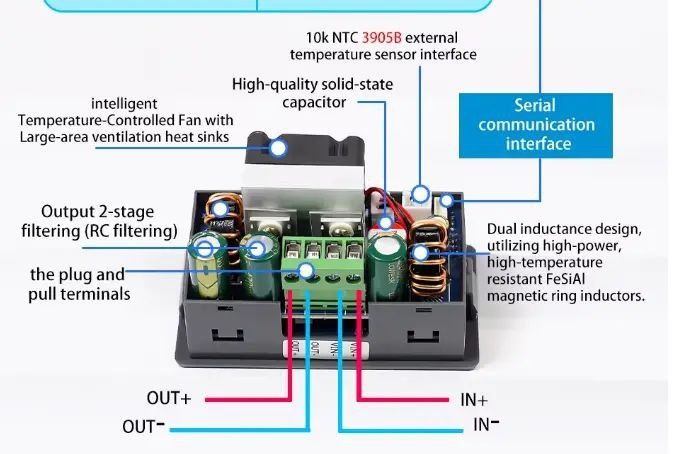 Лабораторный пониж повыш  преобразователь  120w 0-36v 0-6A