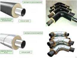 Трубы ППУ предизолированные для теплотрассы в ПЕ и SPIRО оболочке