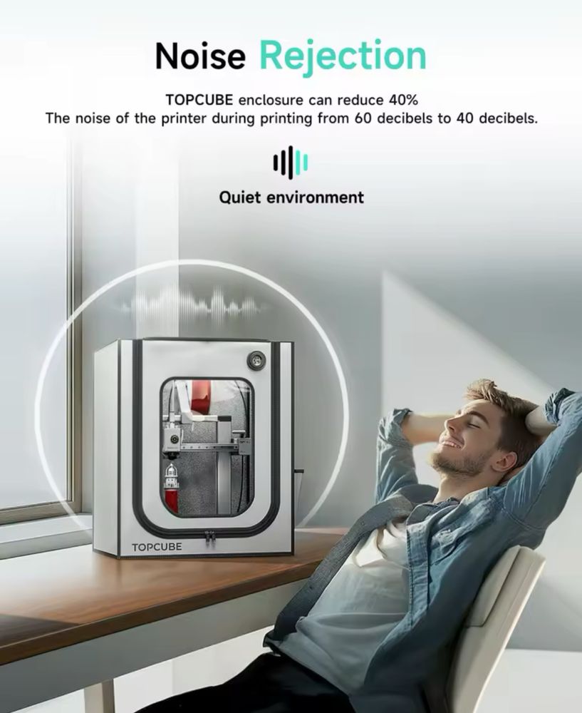 Корпус TopCube для 3D принтера Bambu Lab A1