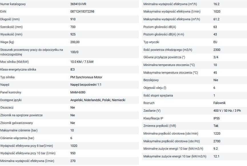 Kompresor śrubowy APS 10 IVR X 10