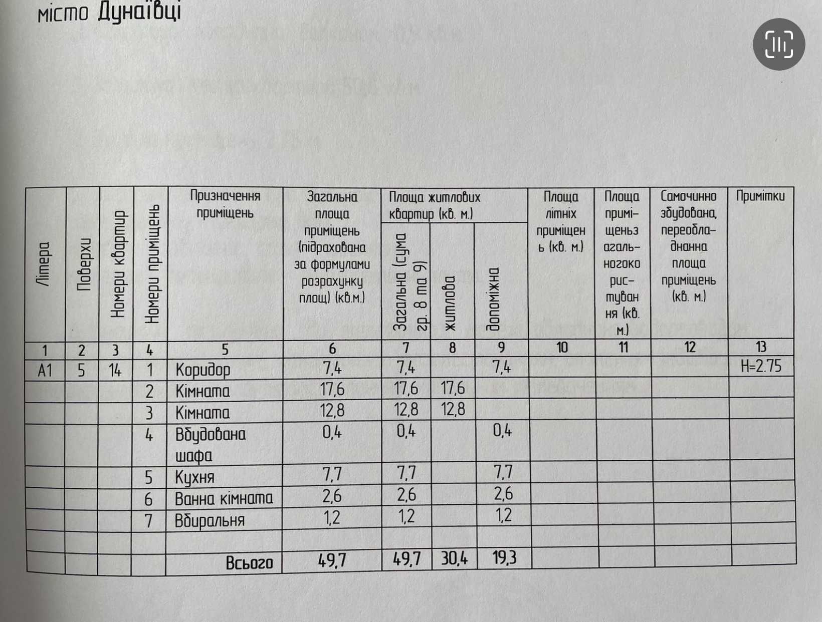 Продається простора квартира з двома кімнатами у центрі міста.