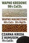 Wapno granulowane kreda