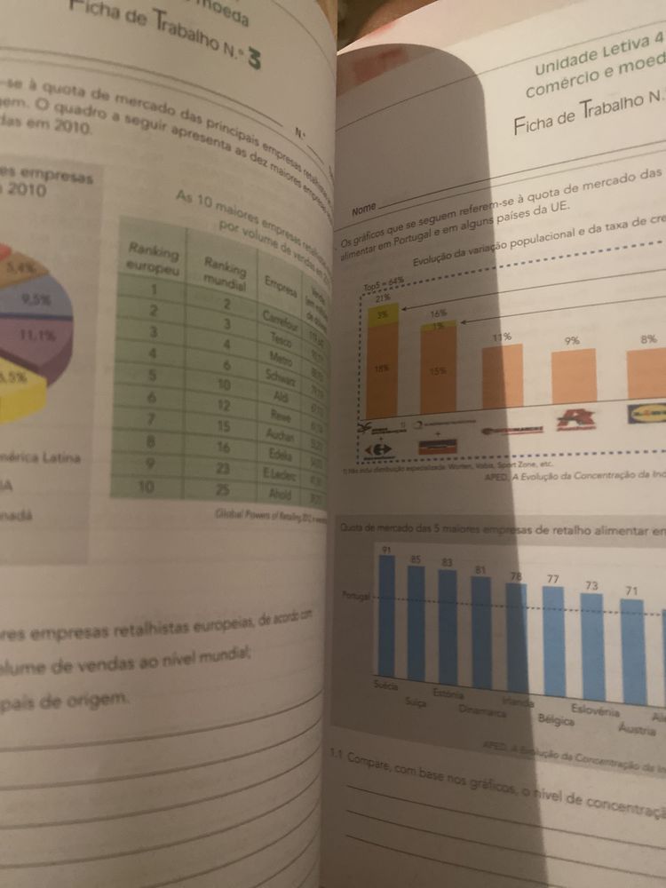 Caderno de atividades Economia A, 10° e 11°