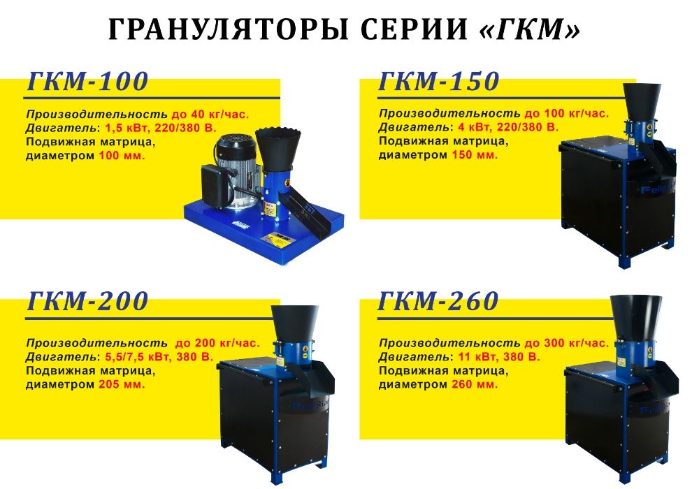 Гранулятор  для дома ГКМ - 100 2.2кВт