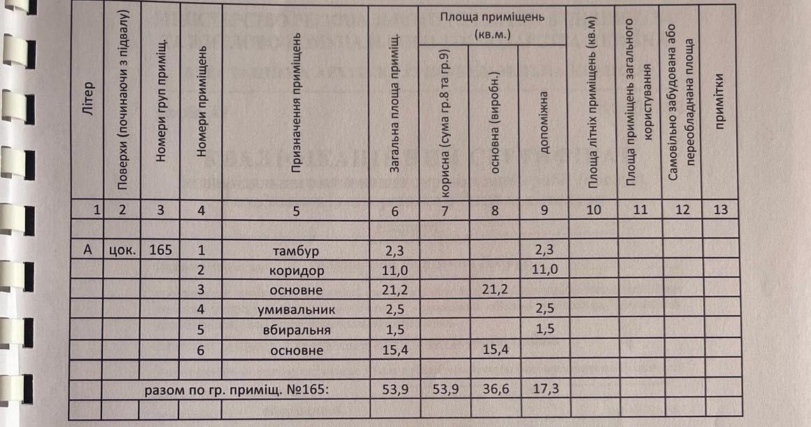 Продаж Салону Краси, ЖК Кришталеві Джерела, Київ, Теремки,Метрологічна