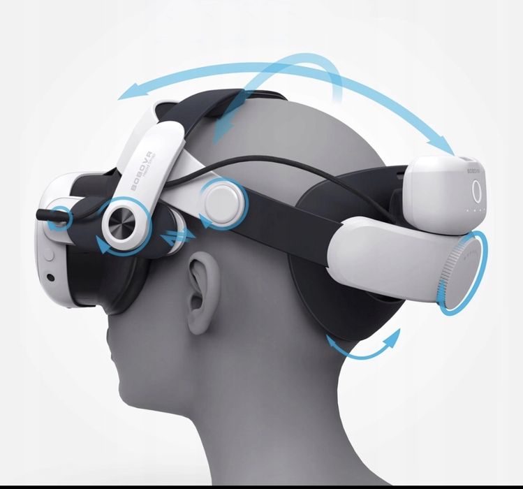 BoboVR M3 Pro Sztywny Pasek do Oculus Meta Quest 3/3s