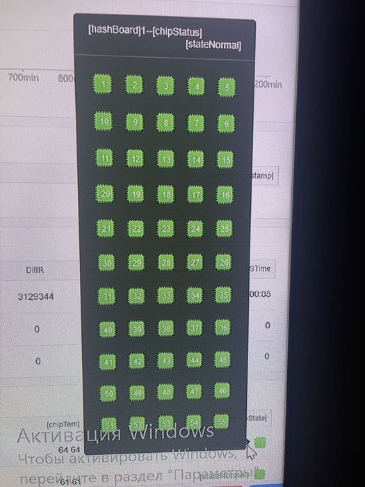 Bitmain asic antminer s21 + 216 th