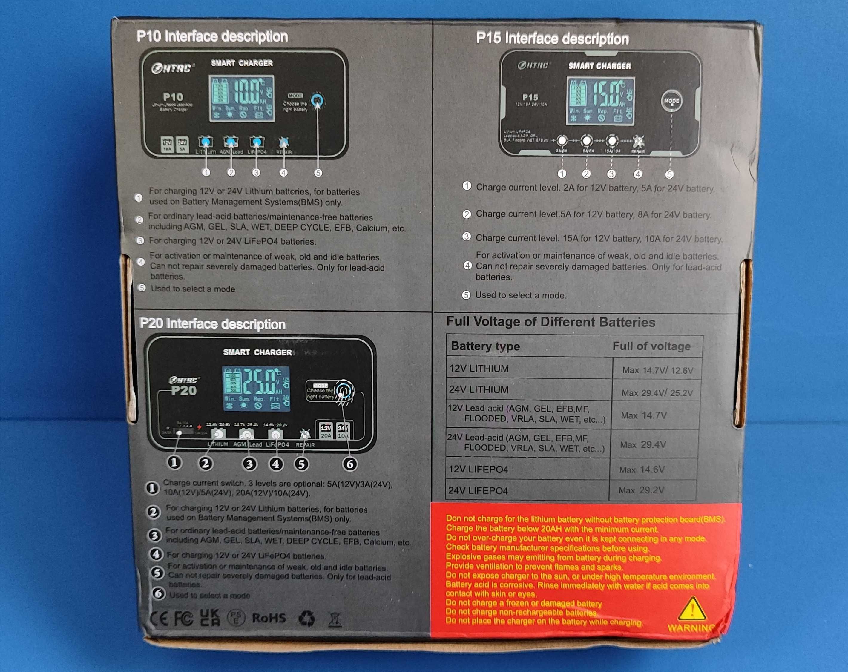 Зарядний пристрій для LiFePO4 HTRC P20 12В 5-10-20А/24В 3-5-10А