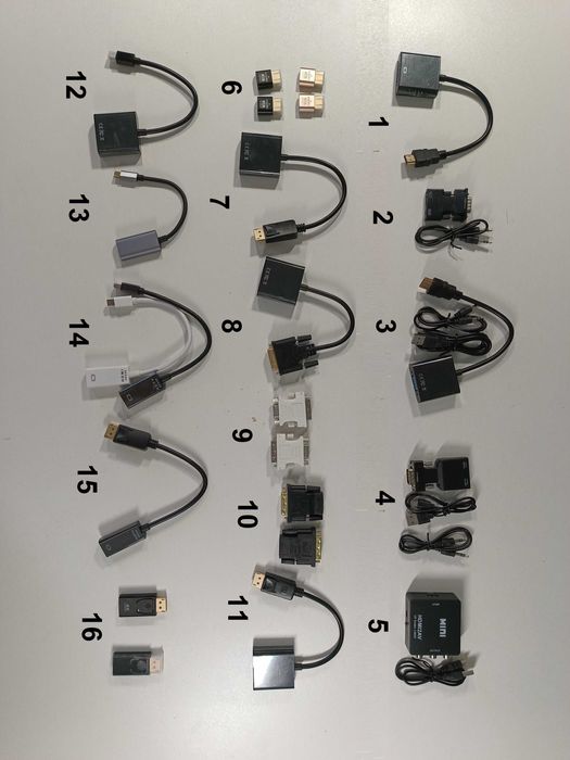 Адаптер  HDMI VGA mini DP DP-hdmi mini dp-hdmi