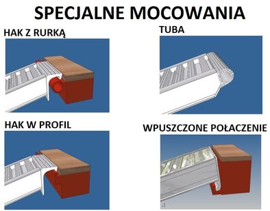 Najazdy Aluminiowe 4,5m do 9400 kg Włoskie