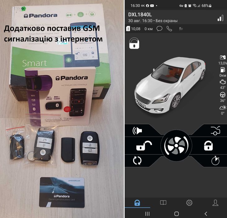 Продам Kia Niro EV