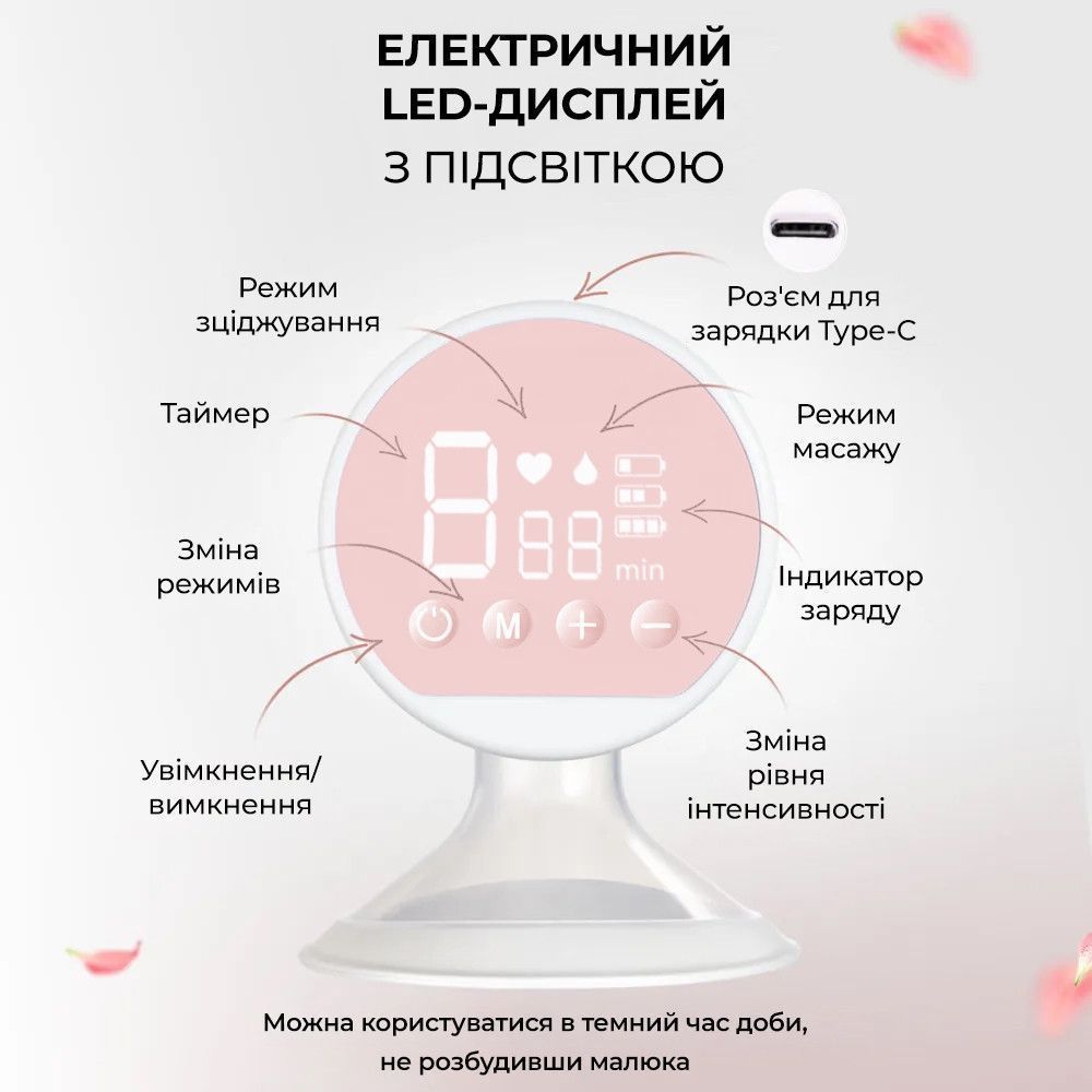 Молоковідсмоктувач Swan Baby S3 Pro Lacto