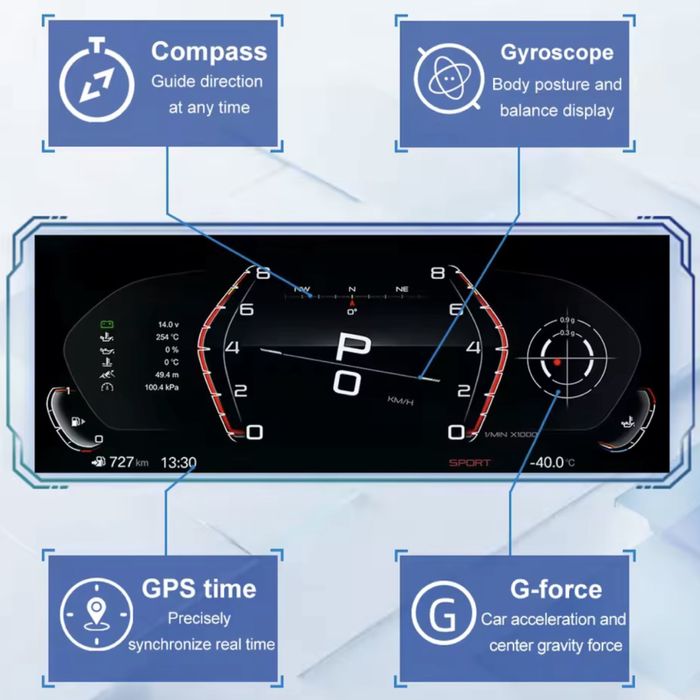 CarPlay Приборная панель Led BMW E series e70 e60 e90 Цифрова приборка