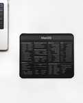 Оптом MacOS, Windows коврик під мишку з швидкими (Гарячими) комбінаці