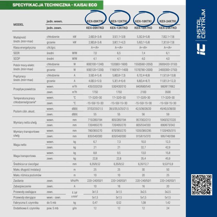 Klimatyzacja KAISAI ECO 3,5 kW do 40 m2 z MONTAŻEM, Cała POLSKA