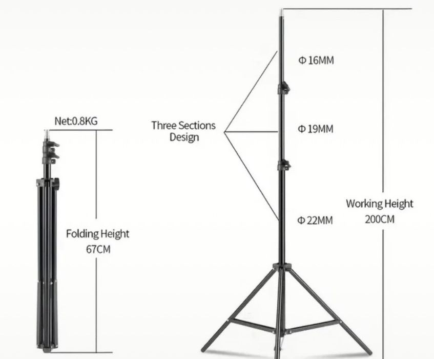 Tela Verde para estudio