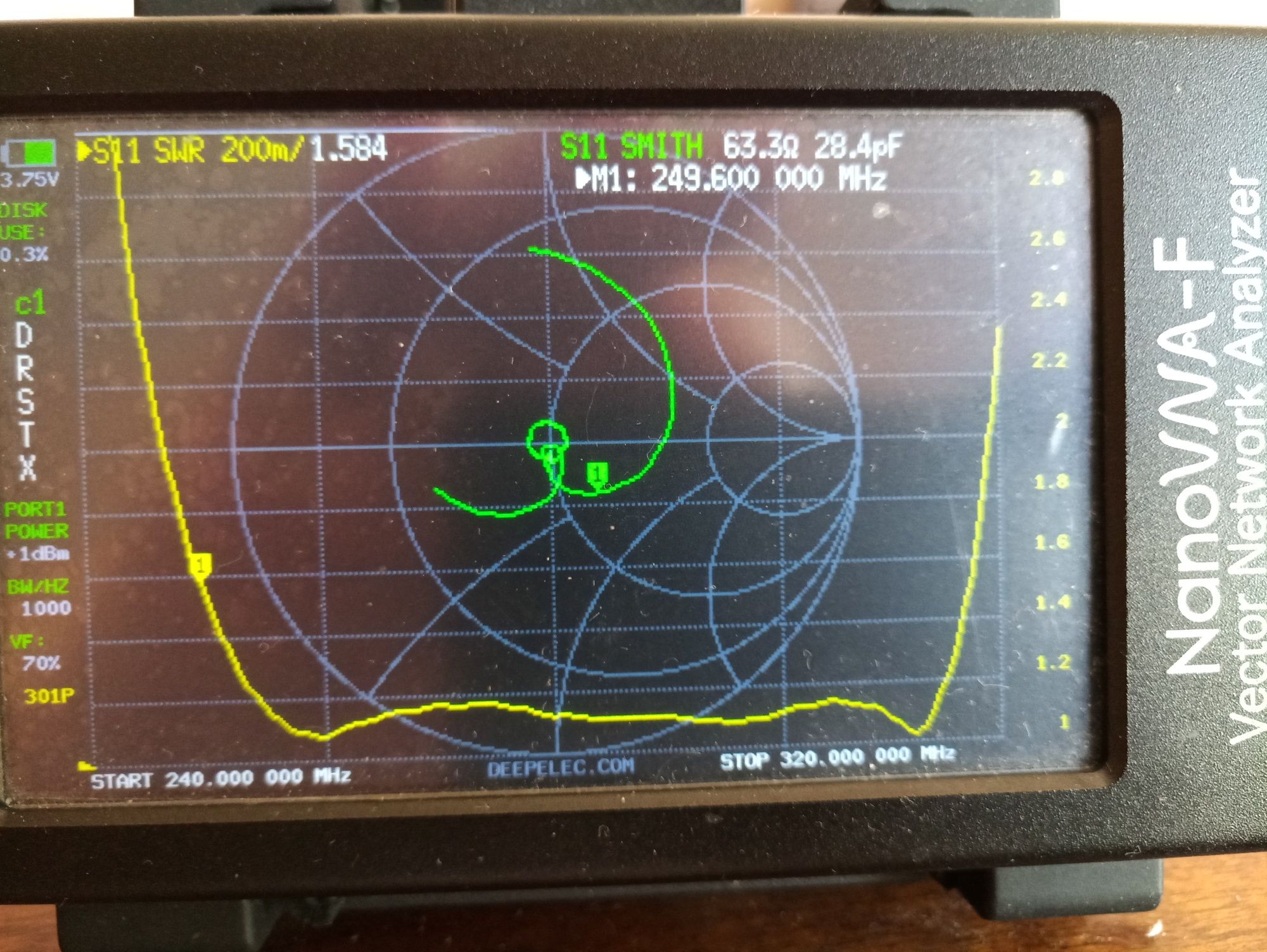 Рация на Сатком (Satcom) + антенна 240/317мгц.