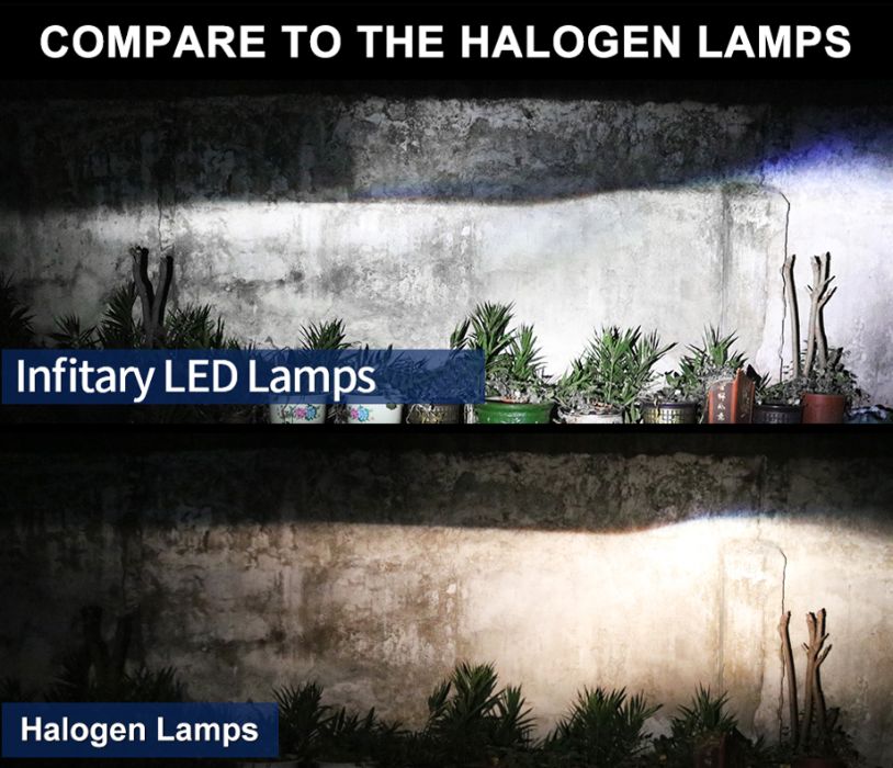 INFITARY Zes Chip 90W 22000lm міні Авто LED/Лед лампи h1,h3,h4,h7,h8.