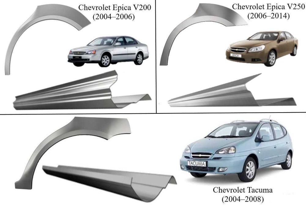 Пороги, арки Chevrolet Aveo/Cruze J300/Matiz/Tacuma/інші (1980-т.ч.)