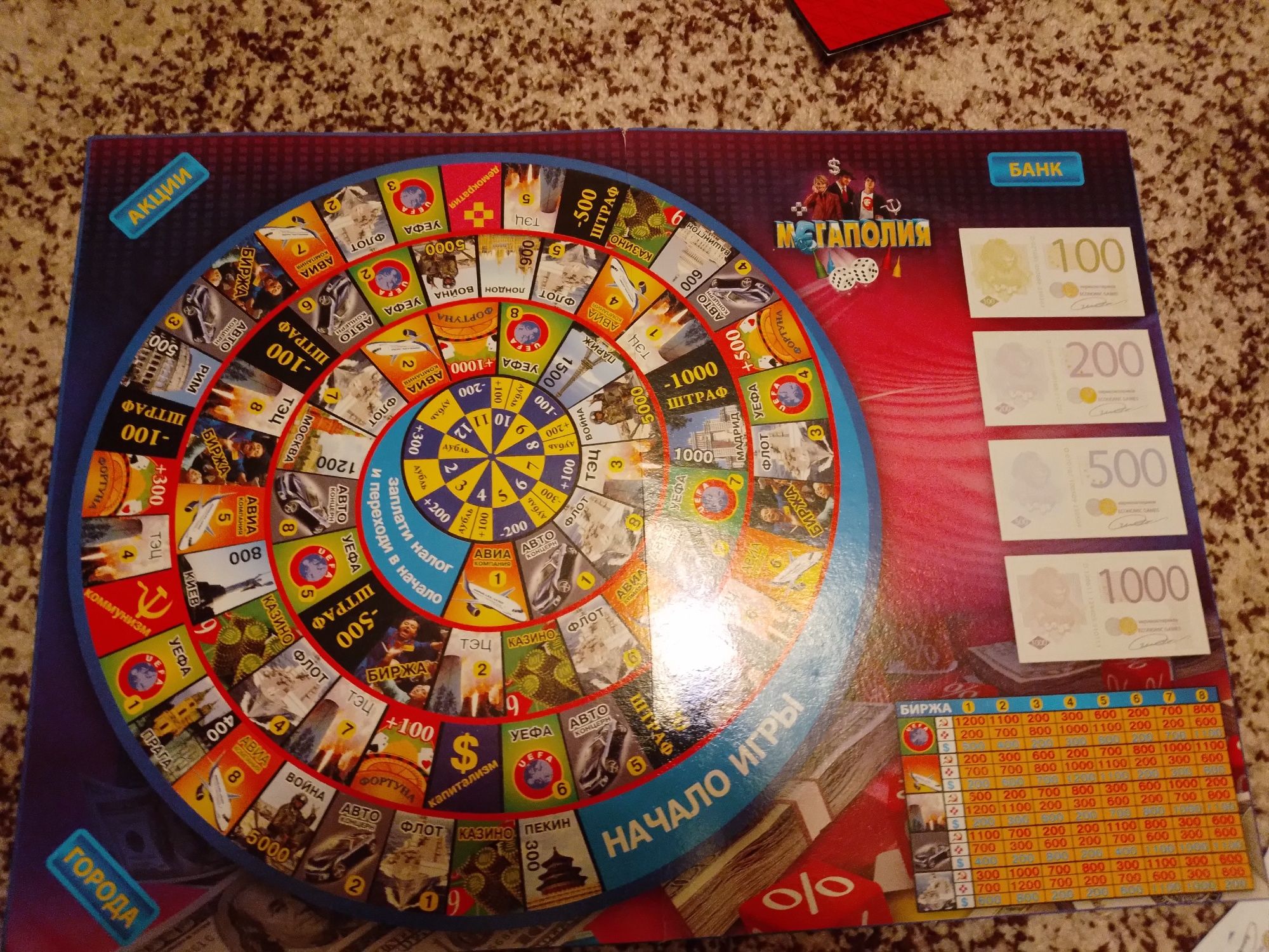 Игра "монополия".
