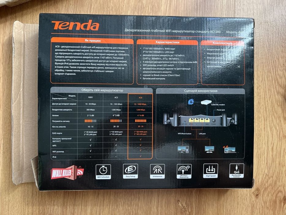 Бездротовий маршрутизатор TENDA AC8 AC1200, дводіапазонний WiFi роутер