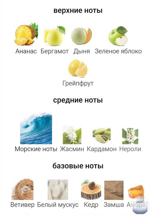 Туалетна вода чоловіча Antonio Banderas King of Seduction, 200ml