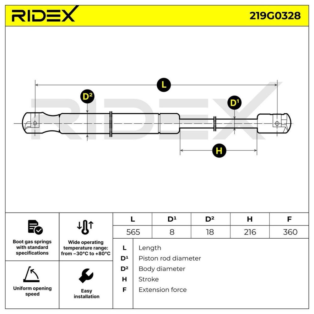 Ridex Amortecedor Mala