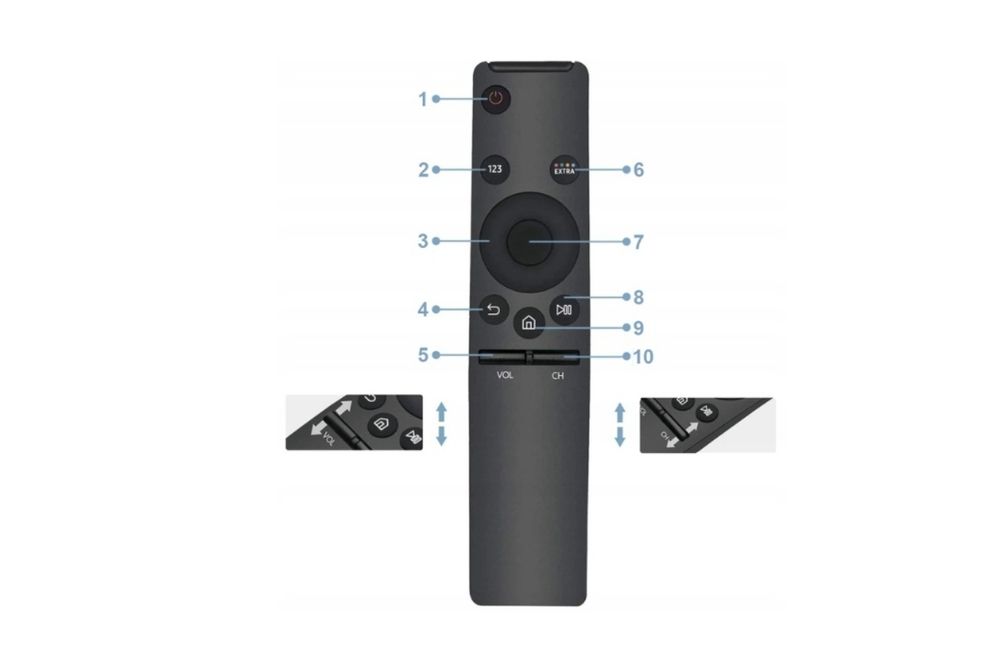 Pilot uniwersalny do telewizora SAMSUNG SMART