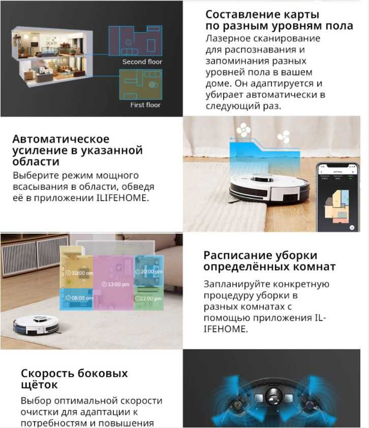 ‼️ Робот-пылесос ILIFE L100 Новинка на Рынке Планировка лазерной навиг