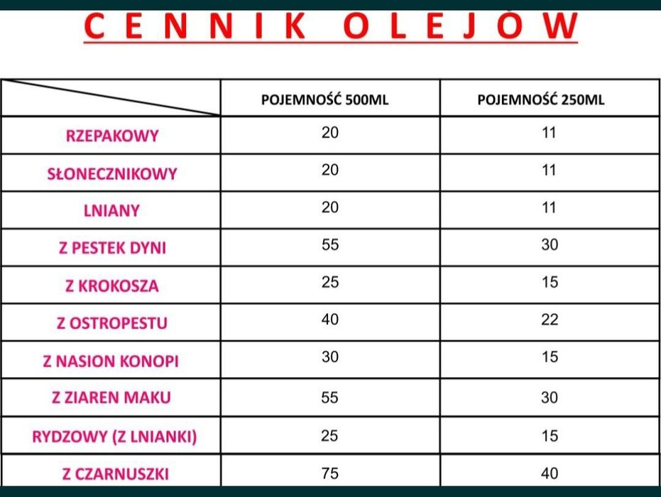 Olej tłoczony na zimno. Zestaw. Mak, konopie, dynia.