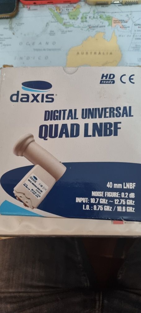 Digital LNB Quad